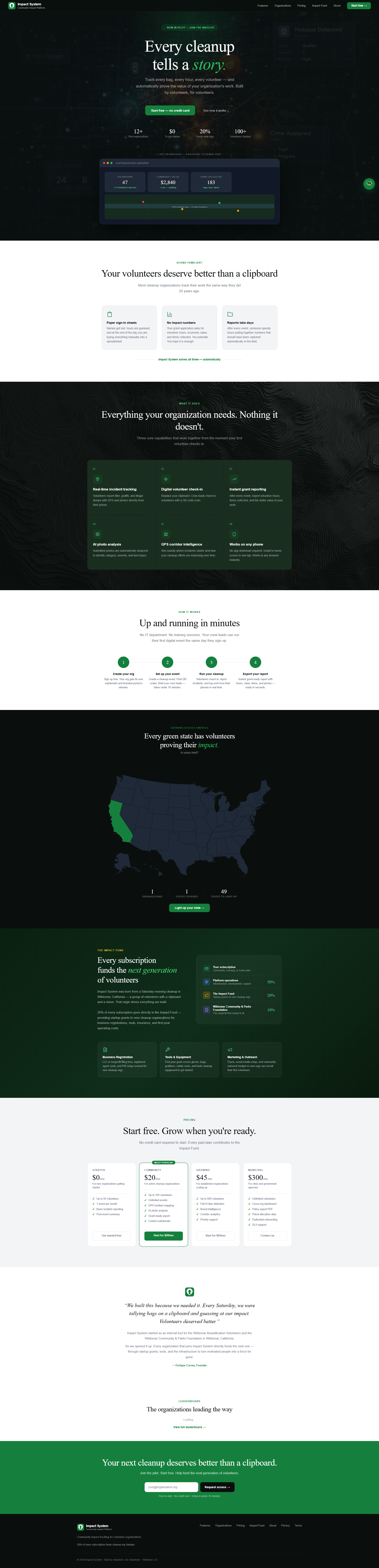 WCPF Impact System homepage